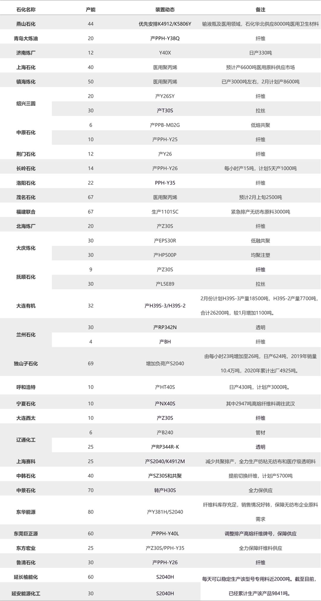 /ueditor/jsp/upload/image/20200330/1585535886635071221.jpg /ueditor/jsp/upload/image/20200330/1585535886635071221.jpg