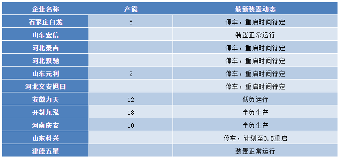 /ueditor/jsp/upload/image/20200304/1583287133575040336.png /ueditor/jsp/upload/image/20200304/1583287133575040336.png