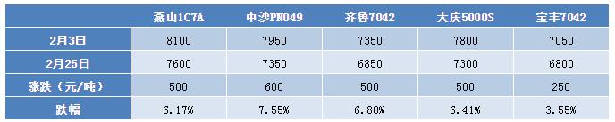 /ueditor/jsp/upload/image/20200226/1582685770743062050.jpg QQ截圖20200226105509.jpg